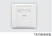 單口面板